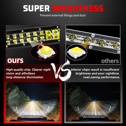 HL Led Driving Light Bar Double Rows Projector Lens 15Inch 20Inch 28Inch Spot+Flood Combo Beam for Offroad Cars SUV UTV 12V 24V